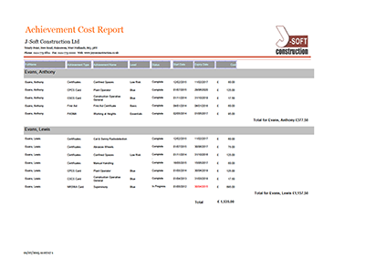 PIMSS - Cost Report Screenshot